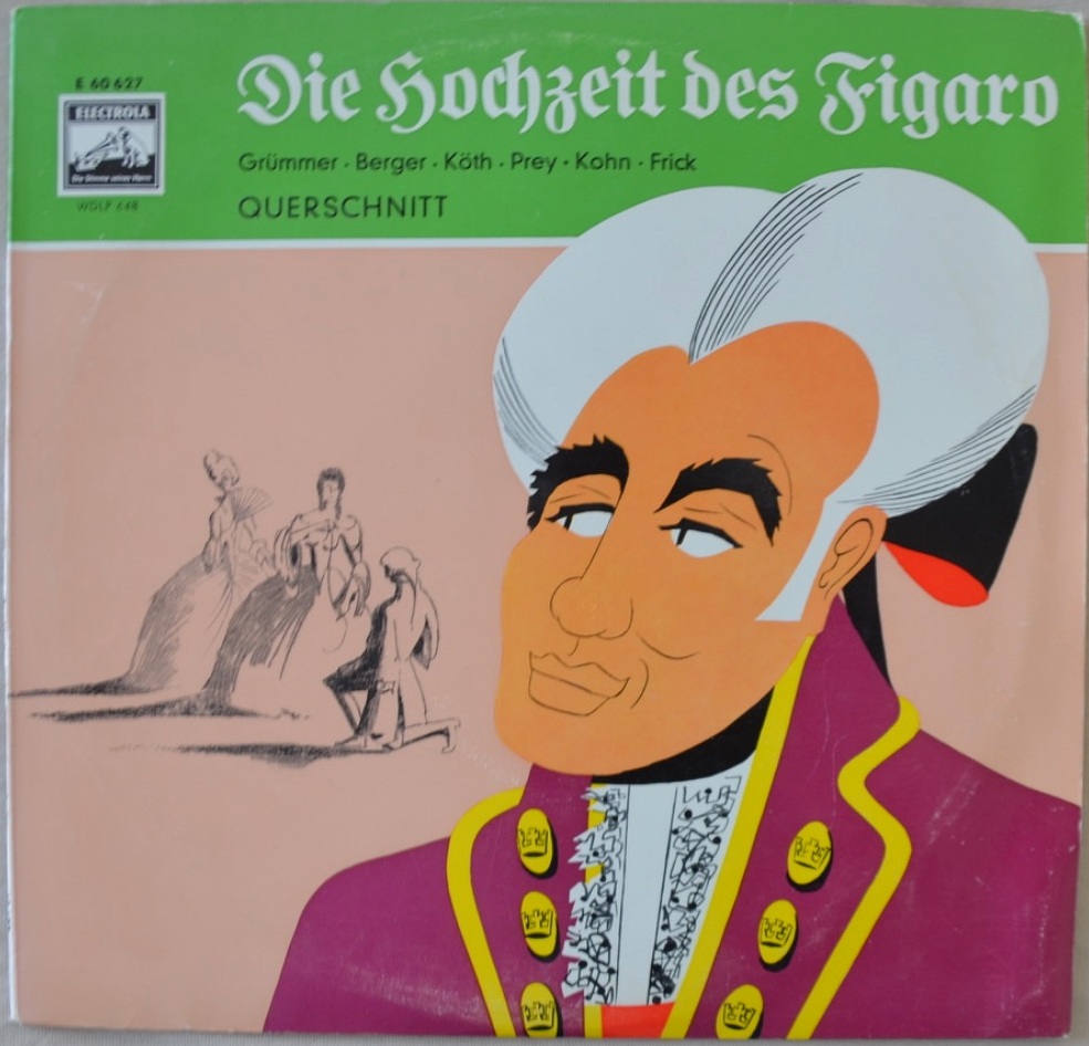 Mozart — Die Hochzeit des Figaro